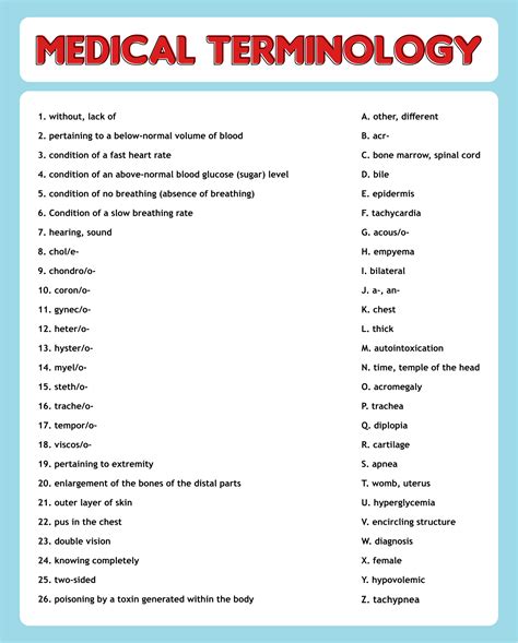 list of medical terminology and definitions.